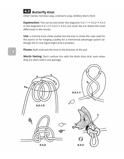 Tree Climber's Knotbook